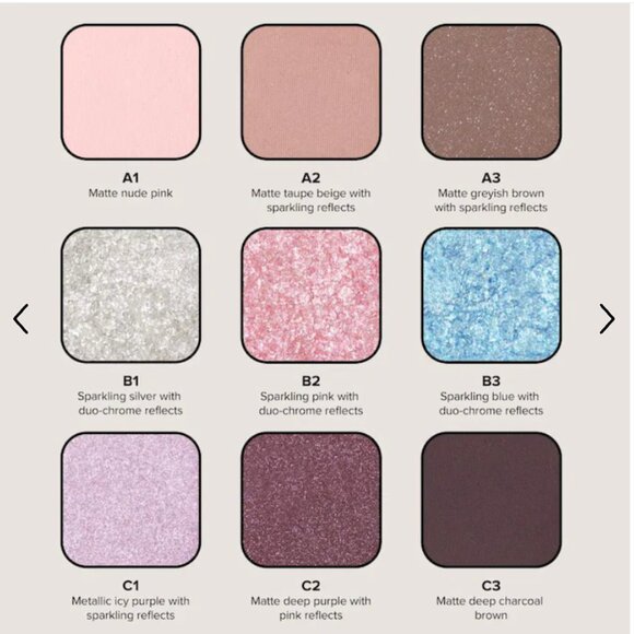 ANASTASIA BEVERLY HILLS | Mini Sugar Eyeshadow Palette - Picture 3 of 7